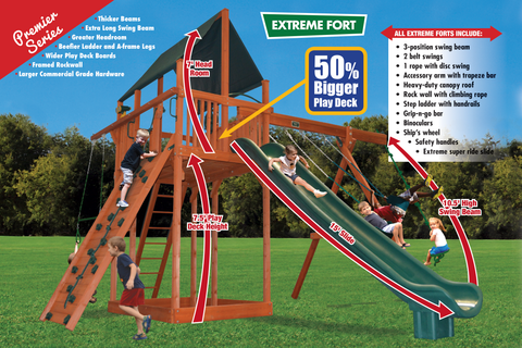 32A Extreme Fort Combo 2 Playset